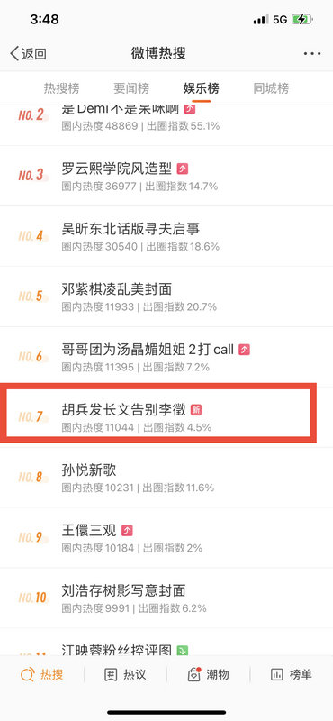 《有翡》收官胡兵发长文暖心作别 眼部术后首度现身满血回归