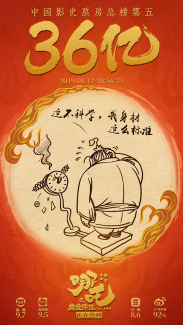 影史票房Top5!《哪吒之魔童降世》观影人次突破1亿大关